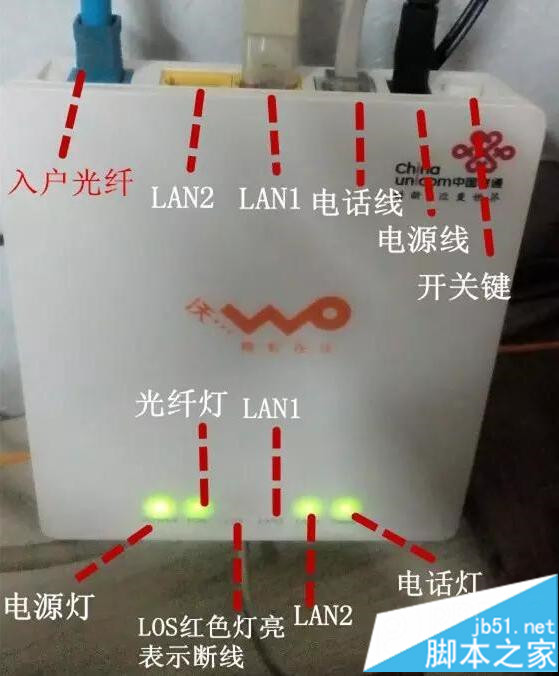 光纖連接無線路由器怎么配置 三聯