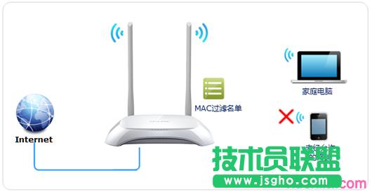 tp路由器wr890n怎么設(shè)置無線mac地址過濾 三聯(lián)