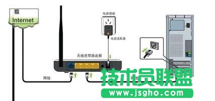 tplink路由器怎么設置上網賬號 三聯