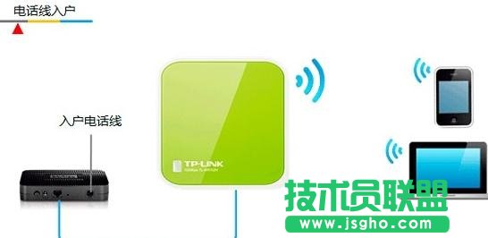 tplink wr702n怎么設置 三聯(lián)