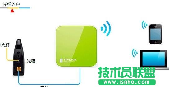 tplink wr702n怎么設置
