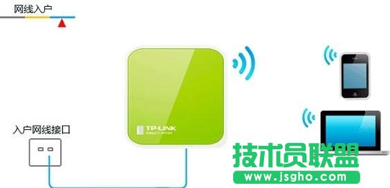 tplink wr702n怎么設置