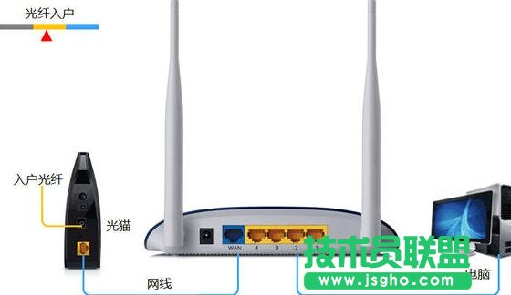 tplink؈OúoϾW(wng)ôk (lin)