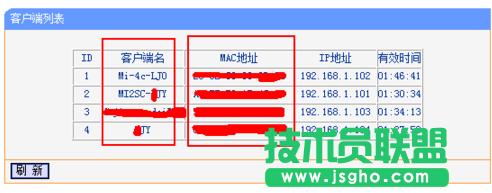 如何通過(guò)路由器查看局域網(wǎng)中哪臺(tái)電腦占用網(wǎng)速高6
