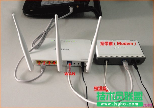 電話線上網時路由器的安裝方法