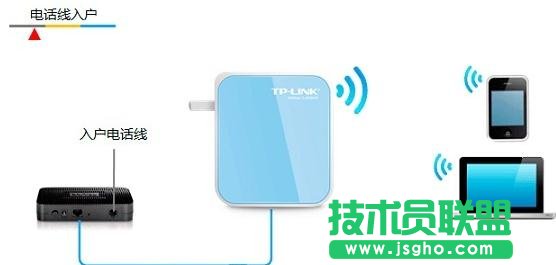 TP-Link tlwr800n怎么設(shè)置