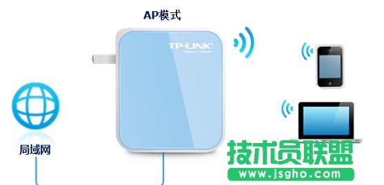 TP-Link tlwr800n怎么設(shè)置