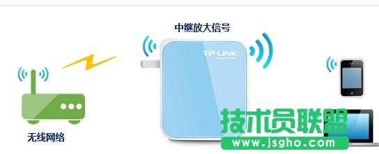 TP-Link tlwr800n怎么設(shè)置