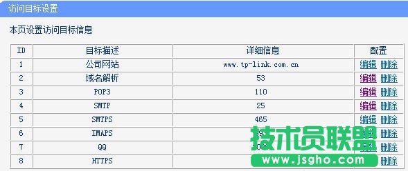 tplink WDR6500路由器怎么控制網(wǎng)絡(luò)權(quán)限