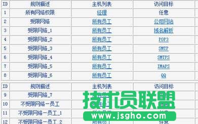 tplink WDR6500路由器怎么控制網(wǎng)絡(luò)權(quán)限