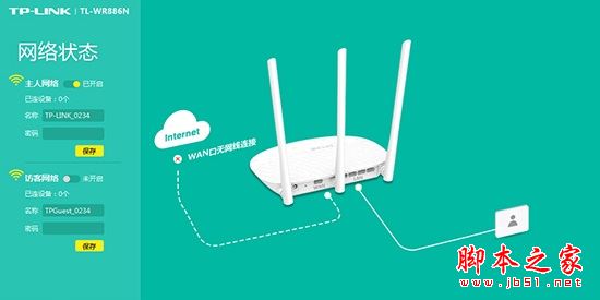 TP-Link TL-WR886N·ôOãTP-Link TL-WR886N·֙C/XOʹÈDĽ̳