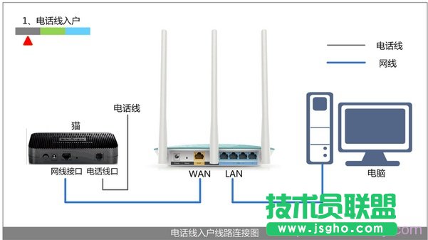 ʲôo·BϾW(wng)   (lin)