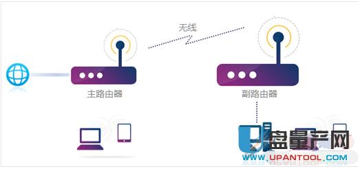 tp-link·OÅR̳