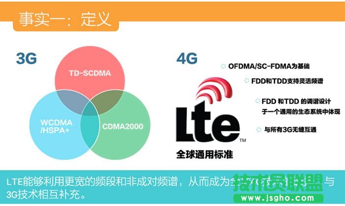 關于4G你最需要了解的幾個問題 三聯