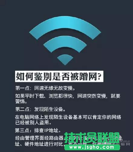 Wi-Fiʲô? 