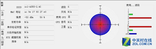 無(wú)線覆蓋是否與天線數(shù)量有關(guān)