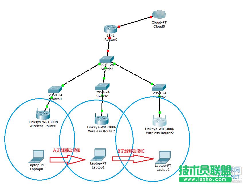 WiFio·opO÷ (lin)