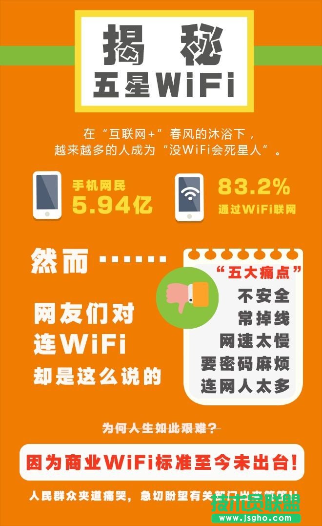 ʲôWiFi˜ʣ 