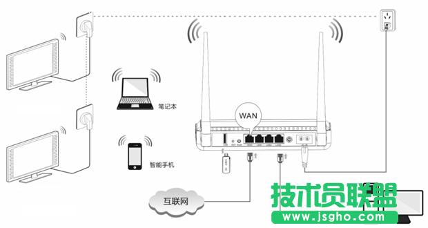 v_(d)PR204O(sh)oB(ti)IPַϾW(wng)̳ (lin)