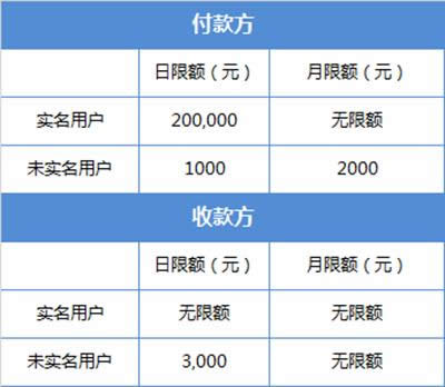 ΢D(zhun)~~