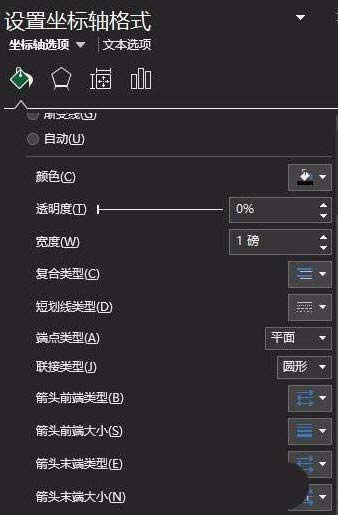 Excel表格制作單軸氣泡圖教程