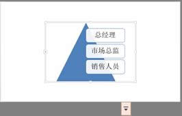ôpptнoSmartArtDӄӮЧӄӮЧķ_PowerPoint^(q)