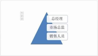 ôpptнoSmartArtDӄӮЧӄӮЧķ_PowerPoint^(q)