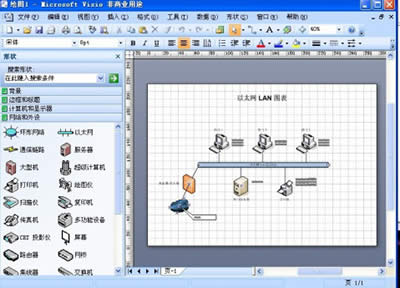 Visio2007 Visio2007