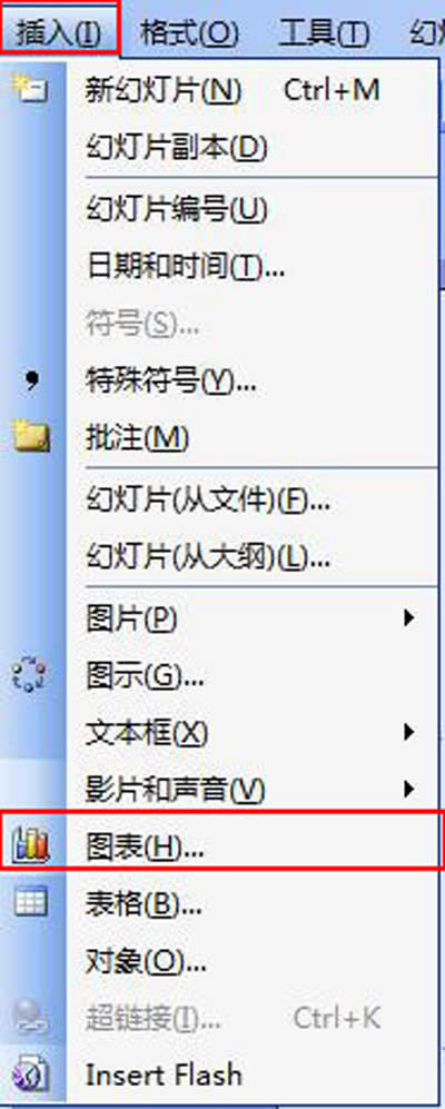 W(xu)PPTDĲ뷽_PowerPoint^(q)