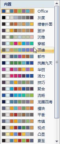 快速應(yīng)用PPT 2007配色_PowerPoint專區(qū)