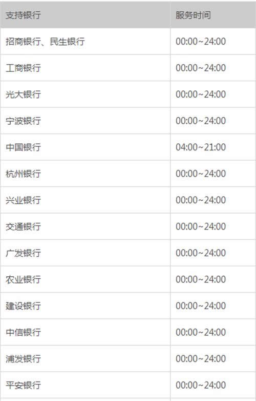 ֧D(zhun)~2Сr(sh)~y