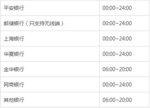 ֧D(zhun)~2Сr(sh)~y