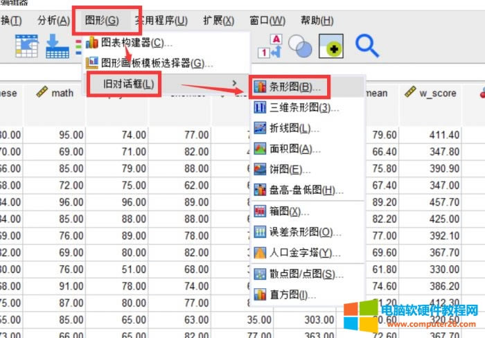 ʹSPSS Statistics(chung)D