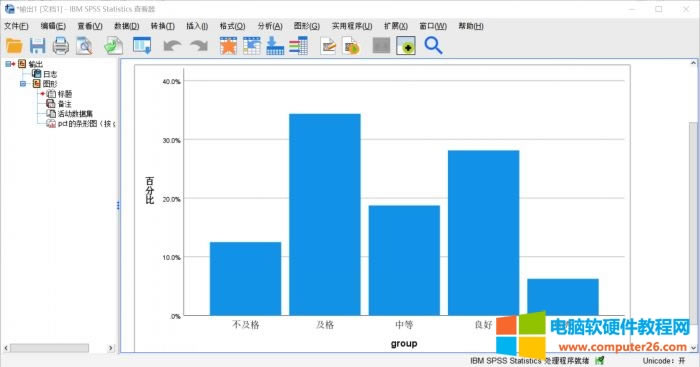 ʹSPSS Statistics(chung)D