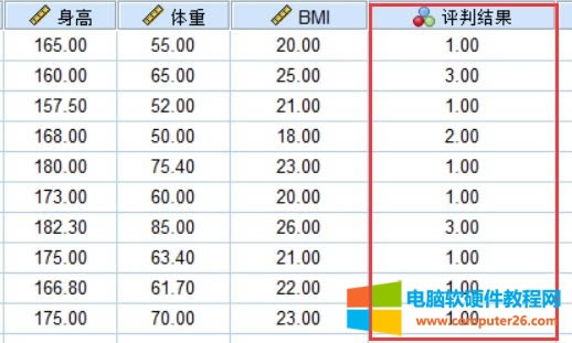 如何用SPSS計(jì)算個(gè)人BMI值?