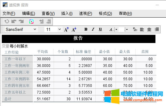 KY(ji)չʾ