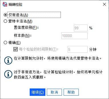 設(shè)置精確檢驗(yàn)
