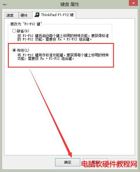 thinkpad fnIO(sh)