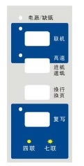 DP8800ӡC{ʼӡλã