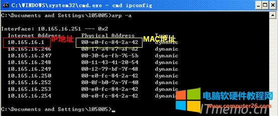 PַMACַQARPԓPCCͨ^ARPf(xi)hɵġԓPCCҪ;W(wng)P10.165.16.1ͨŕr@ҵW(wng)PMACַĶ_İl(f)ͳȥ