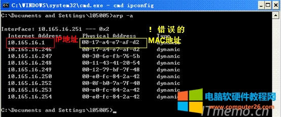 PCCo;W(wng)Pͨ----ðW(wng)P