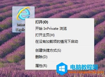 Win7/Win8.1IED˵С 