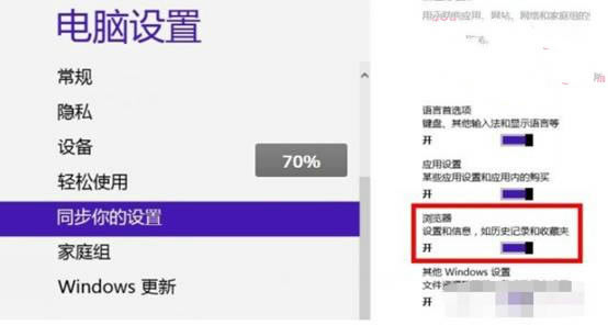 Win8系統(tǒng)怎樣開(kāi)啟IE瀏覽器收藏夾云同步功能