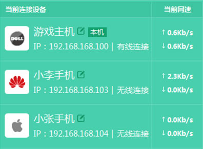 TP-Link TL-WDR6320 V3 無線路由器網(wǎng)速限制設(shè)置