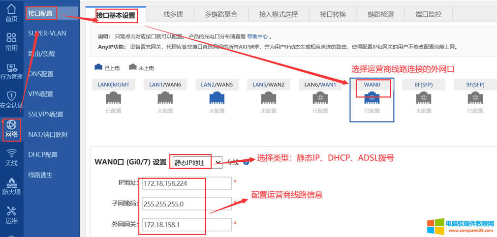 點擊【網(wǎng)絡(luò)】-【接口配置】,選擇互聯(lián)網(wǎng)線路外網(wǎng)口WAN0,配置上網(wǎng)信息