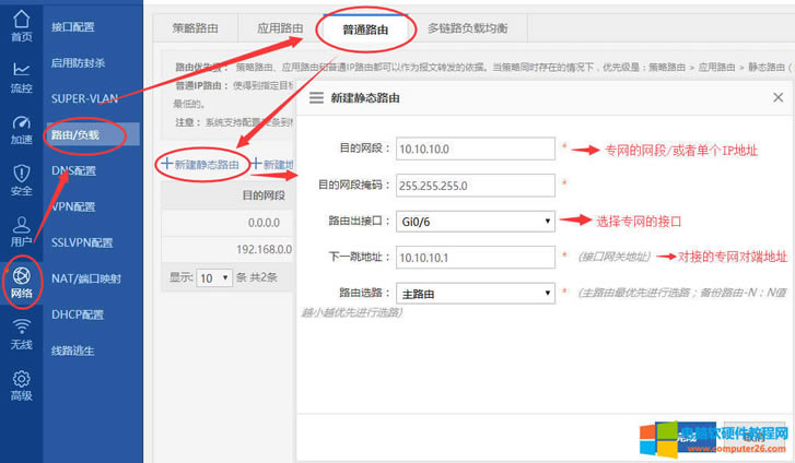 點擊【網(wǎng)絡(luò)】-【路由/負(fù)載】-【普通路由】-【新建靜態(tài)路由】,指定訪問醫(yī)保網(wǎng)資源走專線WAN1