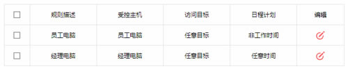 ˮ MW310R V5 o(w)·ܿ؃(ni)W(wng)C(j)ϾW(wng)(qun)