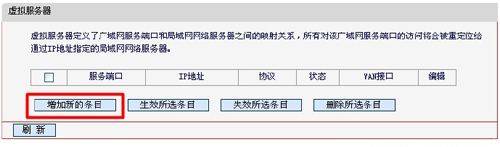 ˮ MW305R o·˿ӳO(sh)ÈDԔ(x)̳3