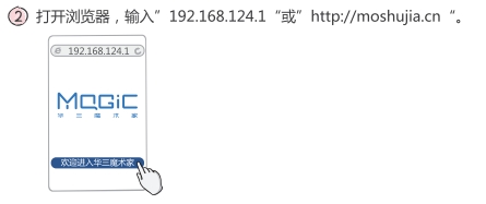 2_֙C(j)Xă(ni)Þg[ھW(wng)ַݔ192.168.124.1c(din)_܇