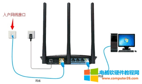 TP-Link TL-WR886N 無(wú)線路由器上網(wǎng)設(shè)置圖解詳細(xì)教程3